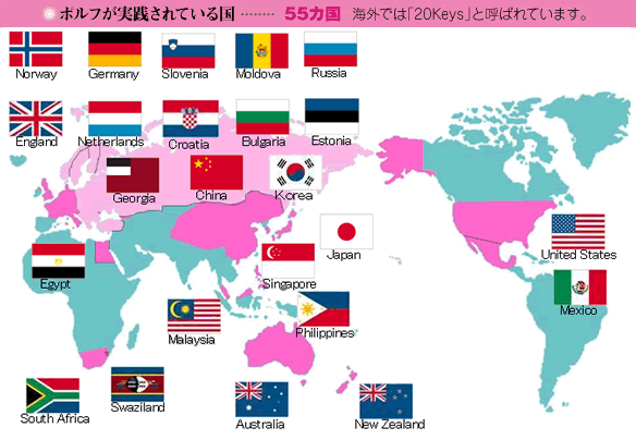 world map and flag 2